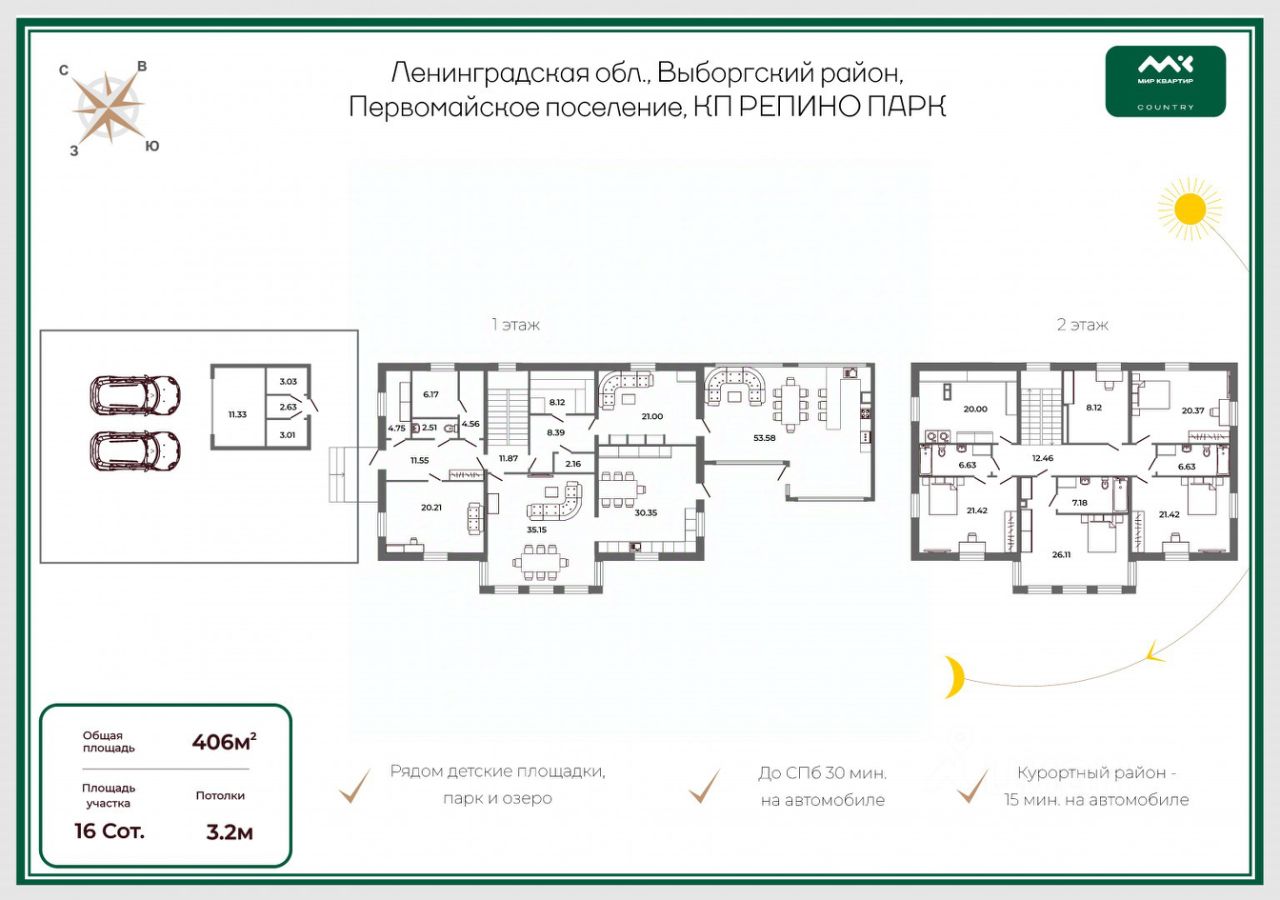 Продажа дома Репино Парк кп,  д. 129