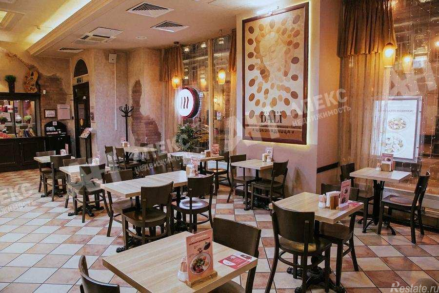 Аренда торгового помещения Мясницкая ул