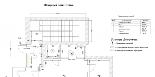 Офис Хамовнический Вал улица,  д. 36,  к. стр2