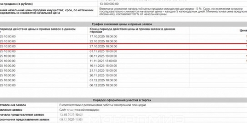 2-комн квартира Пятилеток пр-кт,  д. 16,  к. 3