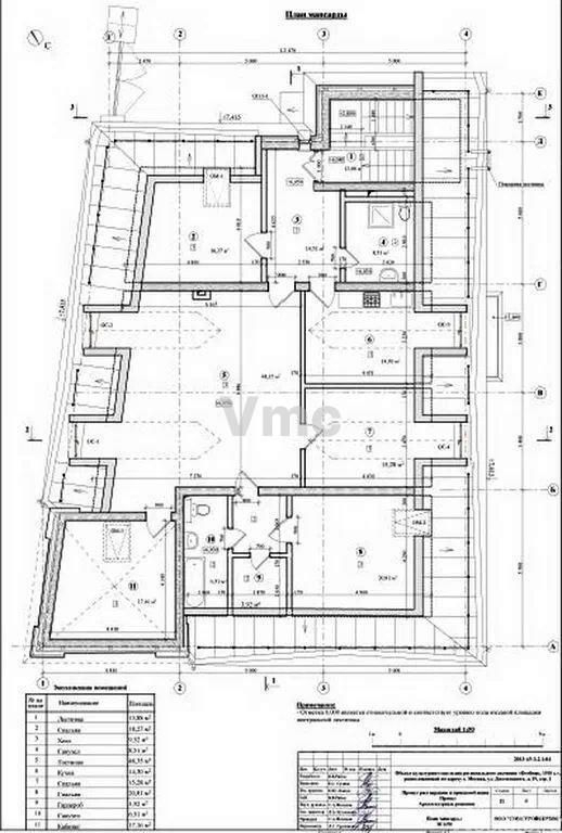 Продажа отдельного здания ул Достоевского,  д. 19,  к. 1