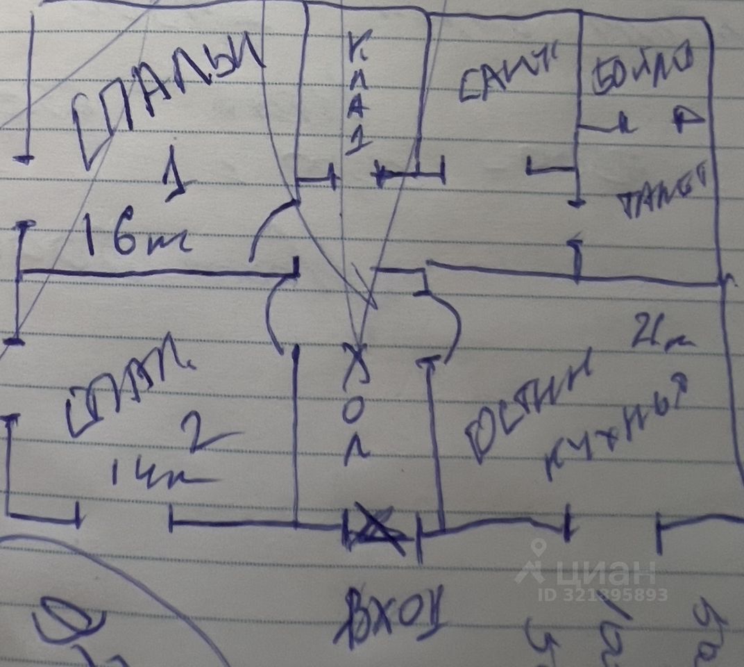 Продажа дома пос. Торфопредприятие, 2