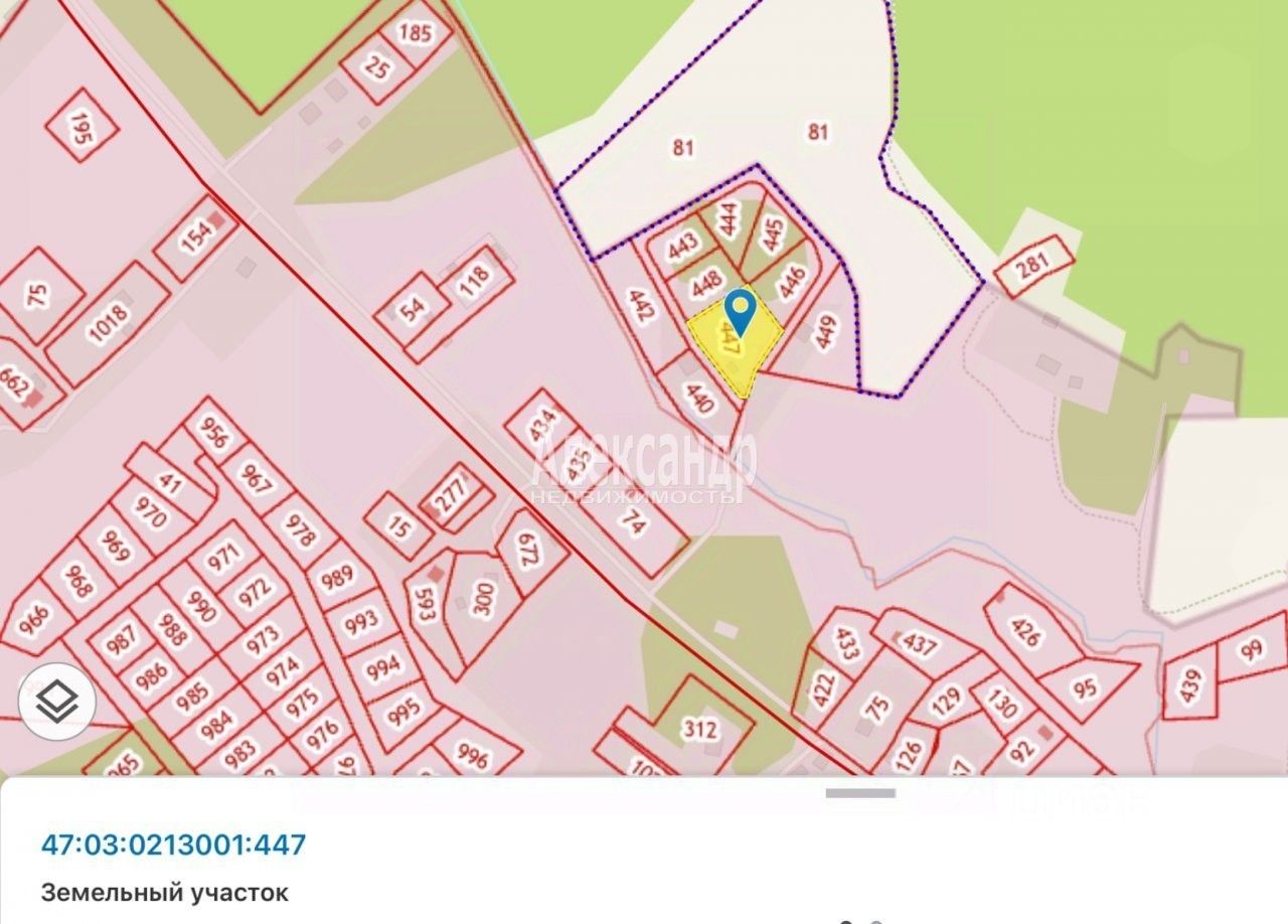 Продажа земли пос. Синево, улица Земляничная