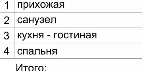 2-комн квартира Широкая улица, 30