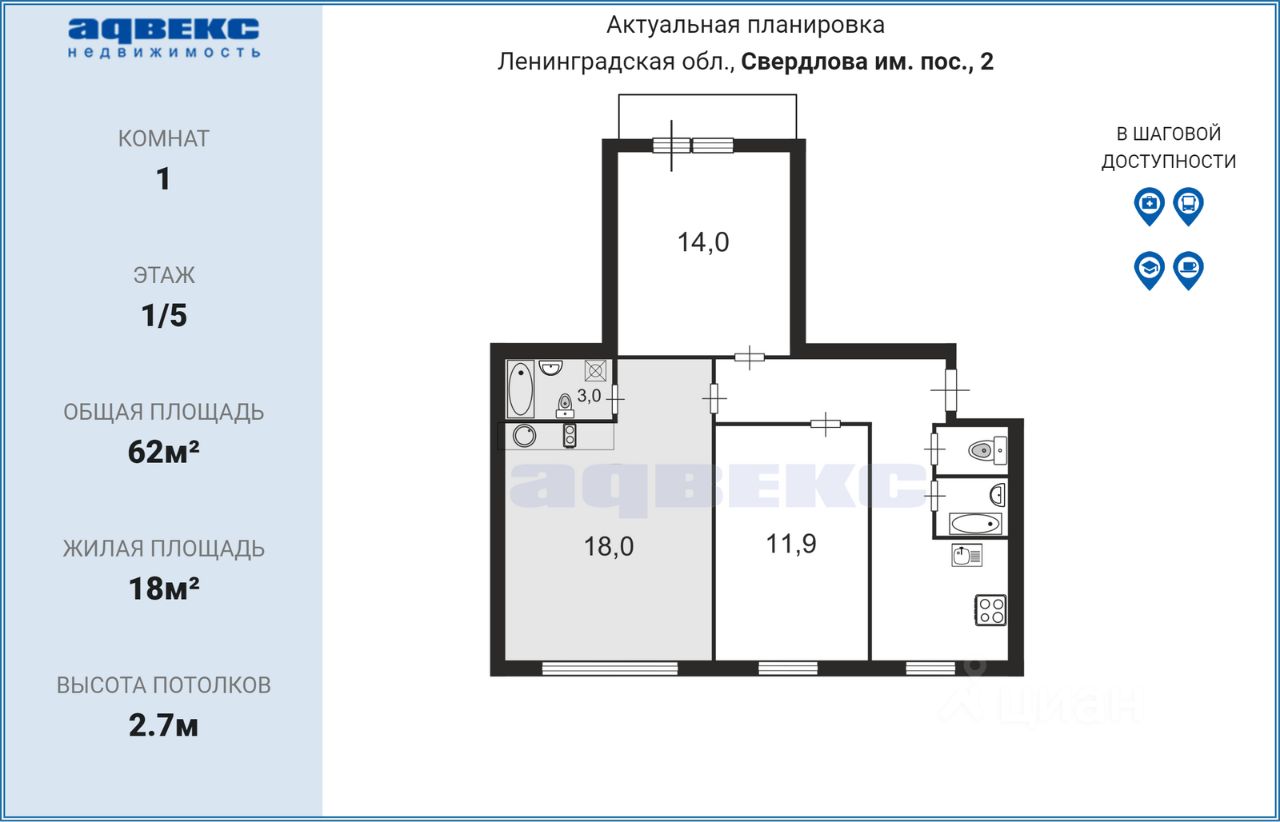 Продажа комнаты 1-й мкр, Имени Свердлова пгт,  д. 2