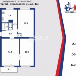 Продажа 3-комн квартиры на вторичном рынке ул Суворовская,  д. 3,  к. 4