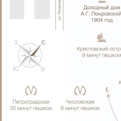 2-комн квартира улица Большая Зеленина, 29Б