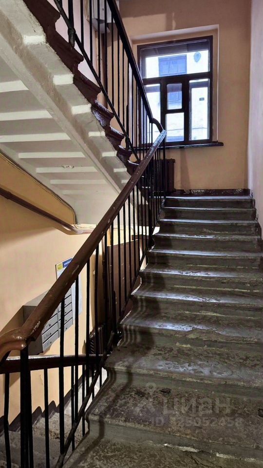Продажа 1-комн квартиры на вторичном рынке Невский проспект, 168