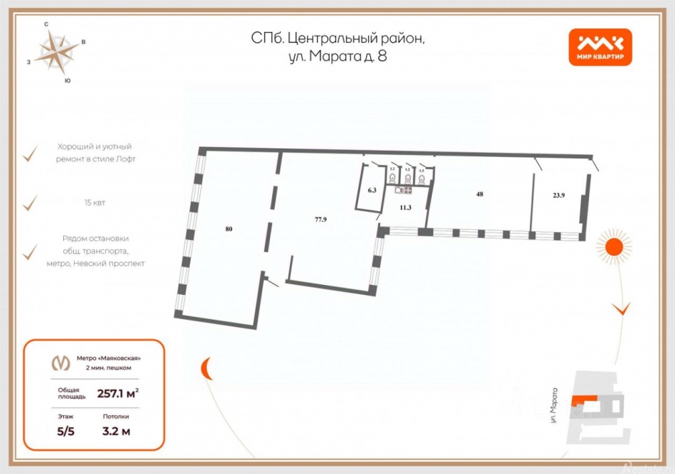 Аренда офиса ул Марата,  д. 8