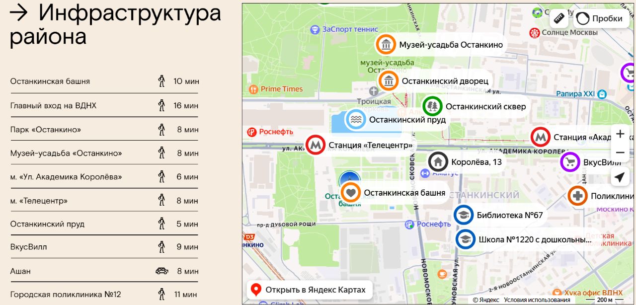 Продажа 2-комн квартиры на вторичном рынке улица Академика Королева, 13