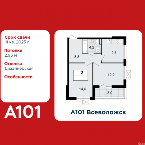 2-комн квартира Всеволожск, микрорайон Южный, 3.1
