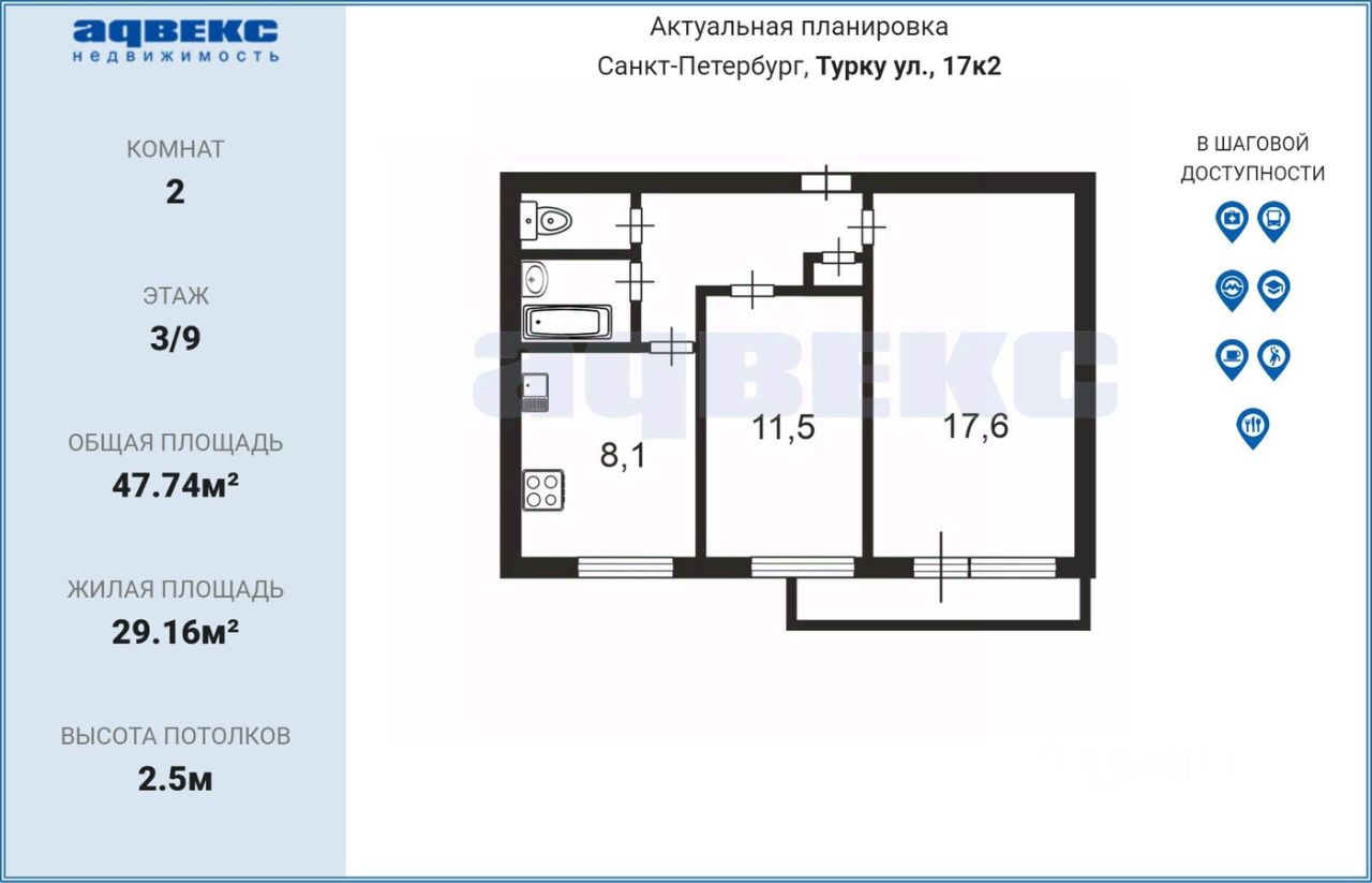 Продажа 2-комн квартиры на вторичном рынке улица Турку, 17К2