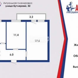 Продажа 2-комн квартиры на вторичном рынке ул Бутлерова,  д. 32