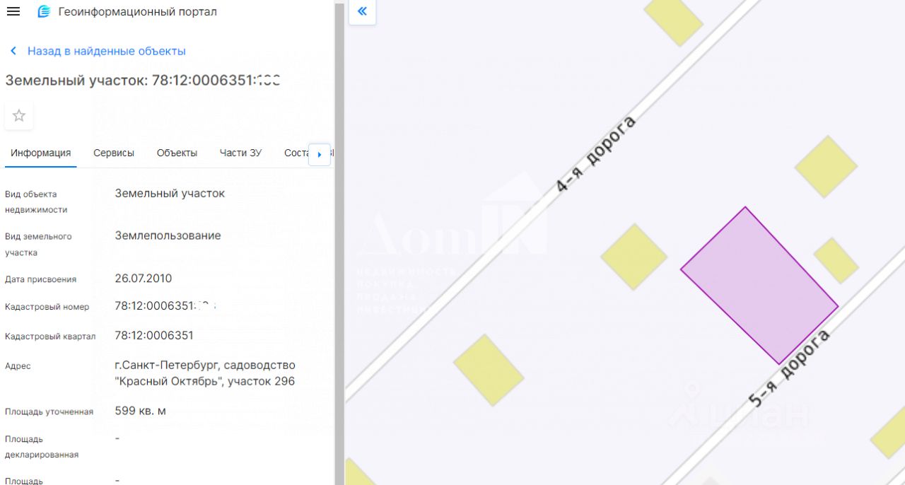 Продажа земли Малая Рыбацкая тер.