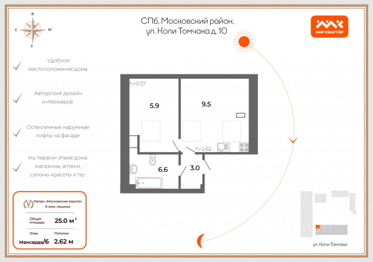Продажа 1-комн квартиры на вторичном рынке улица Коли Томчака, 10