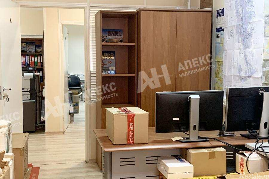 Аренда торгового помещения Орджоникидзе ул