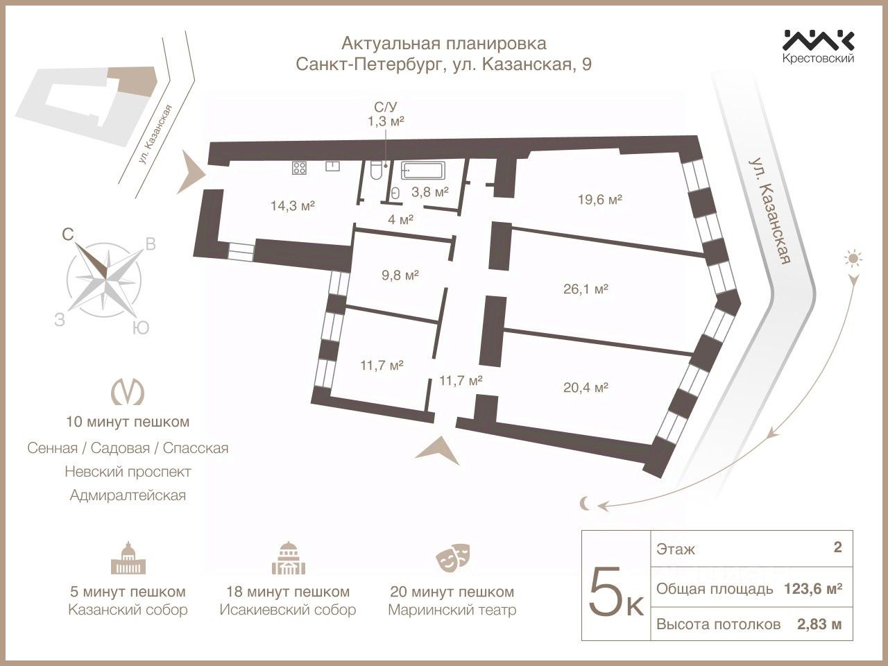 Продажа 5-комн квартиры на вторичном рынке Казанская улица, 9