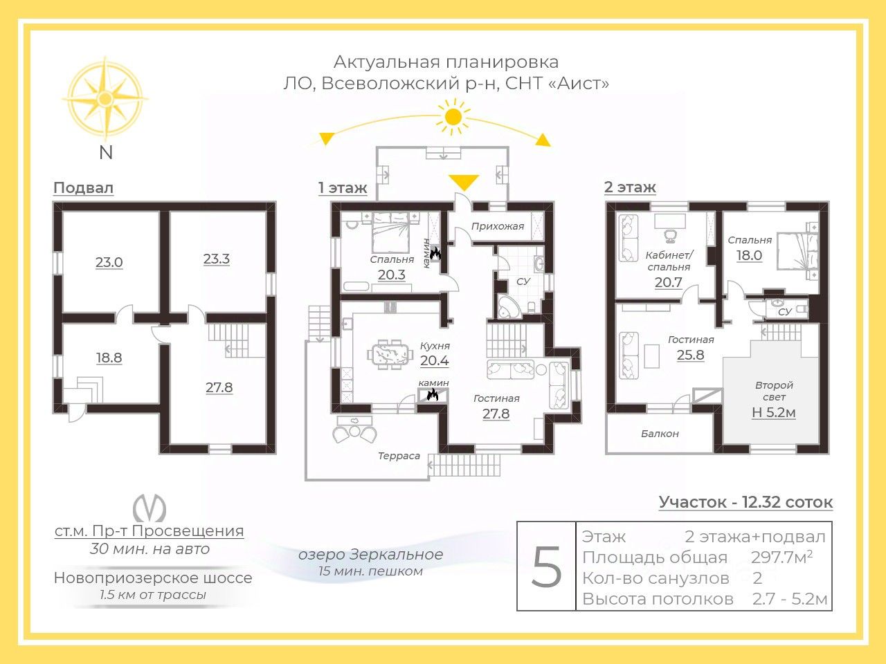 Продажа дома Аист СНТ,  д. 501