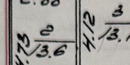 2-комн квартира улица Руднева, 5К1