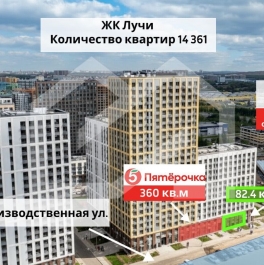 Аренда торгового помещения Производственная улица,  д. 17А