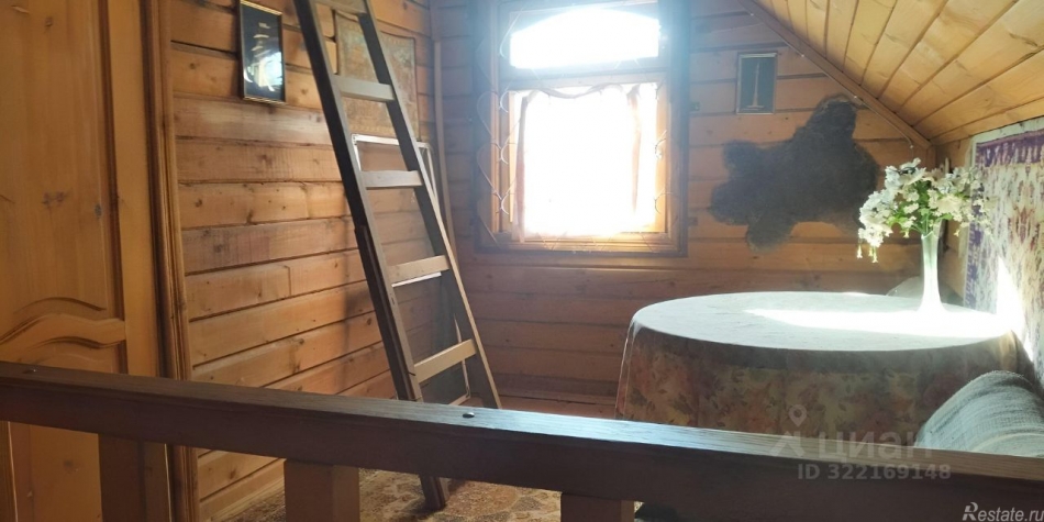 Продажа дома Домодедово г, Востряково мкр, СНТ Серп и Молот тер