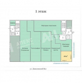 Аренда торгового помещения Павловская ул Аренда торгового помещения Павловская ул