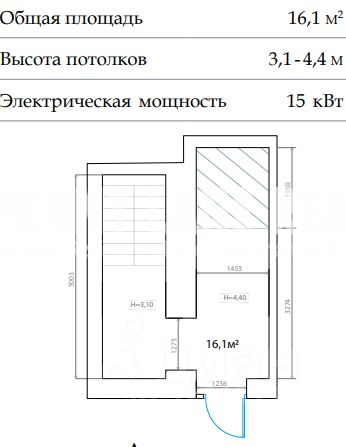 Аренда торгового помещения ул Дмитрия Ульянова,  д. 24