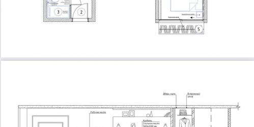 1-комн квартира Марьиной Рощи 3-й проезд,  д. 40,  к. стр1