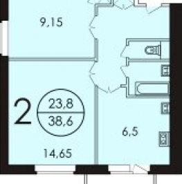Продажа 2-комн квартиры на вторичном рынке Миклухо-Маклая ул,  д. 23 к1