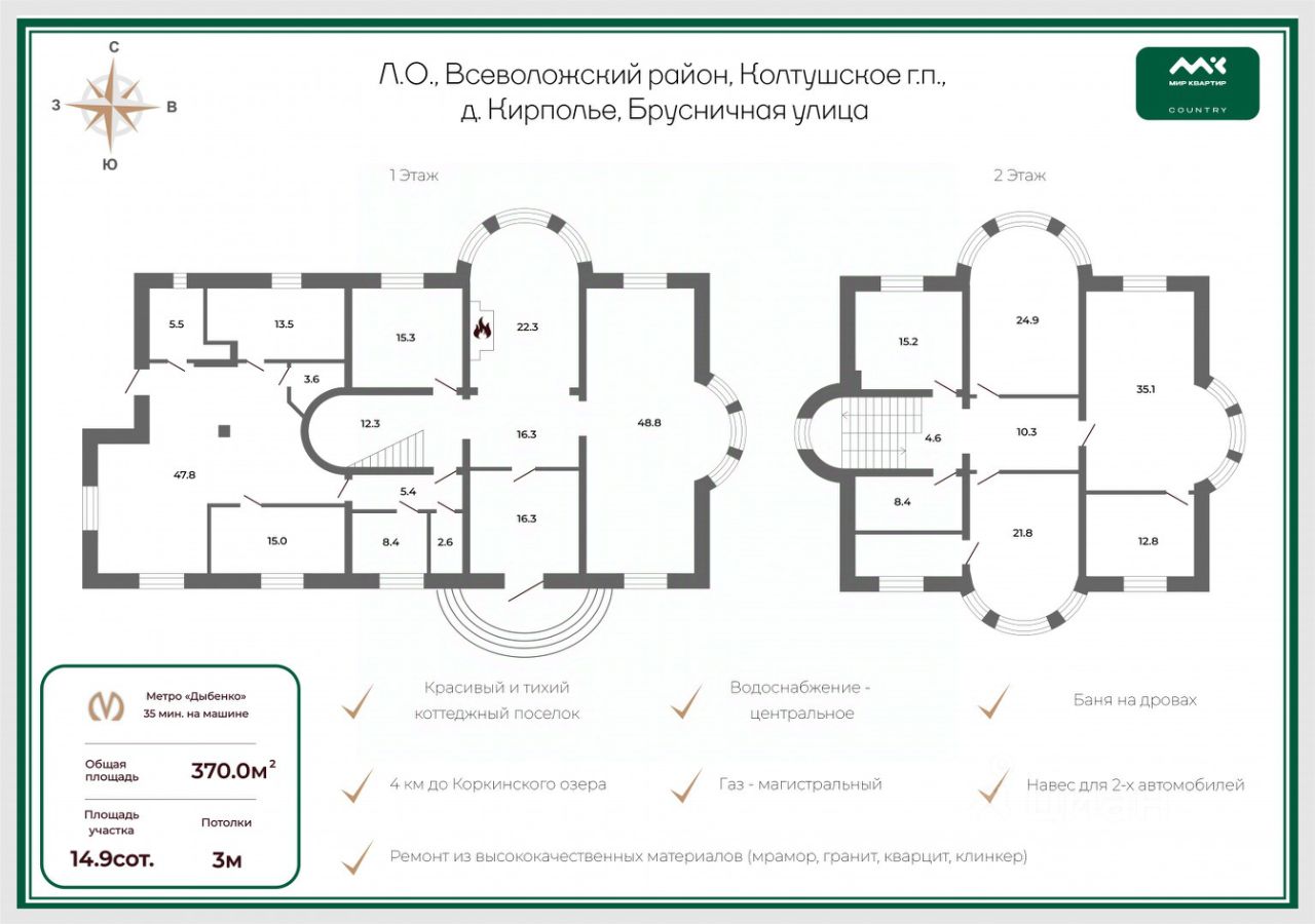Продажа дома д. Кирполье, улица Брусничная, 48