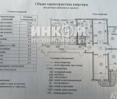 Продать Квартиры вторичка Варшавское ш  108 1