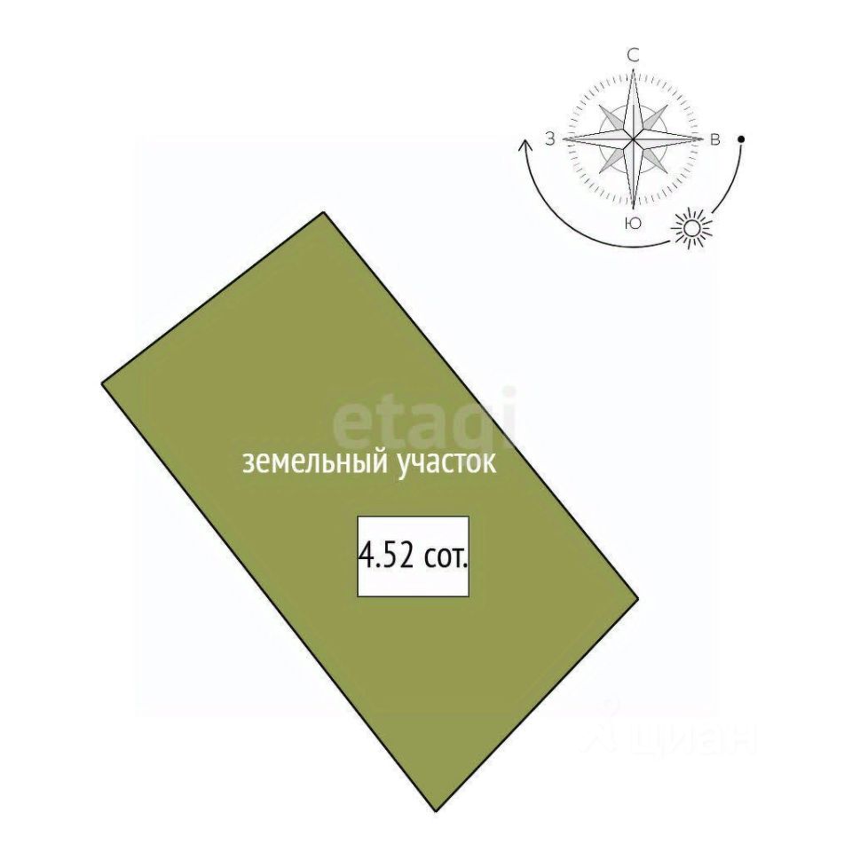 Продажа земли Ладога СНТ, улица Центральная,  д. 15