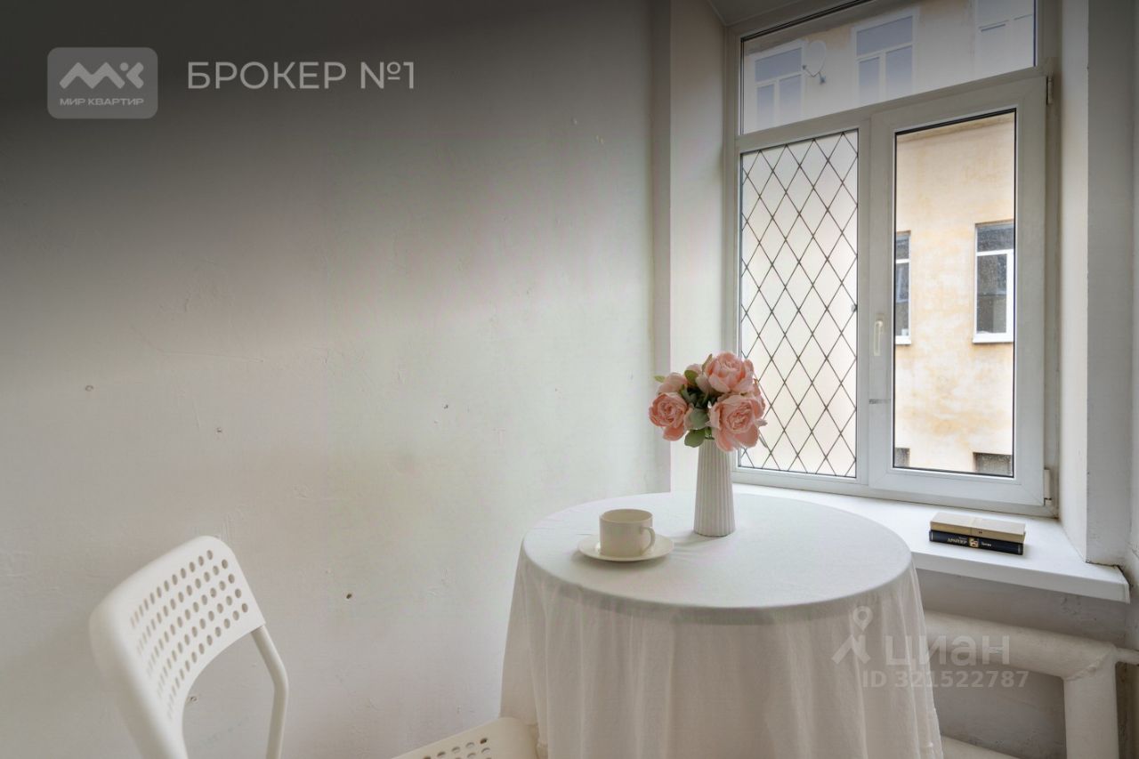 Продажа 2-комн квартиры на вторичном рынке Почтамтская улица, 20