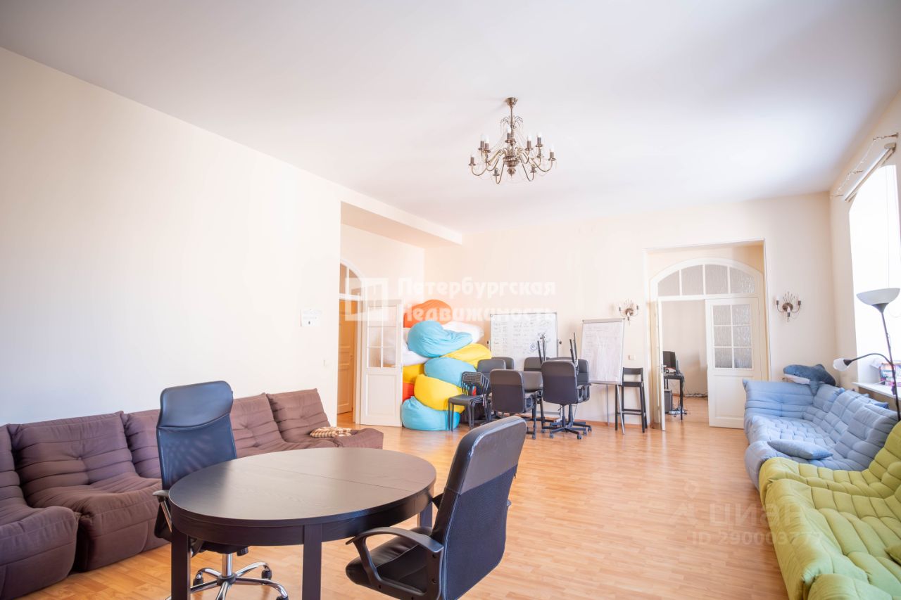 Продажа 5-комн квартиры на вторичном рынке улица Рубинштейна, 36