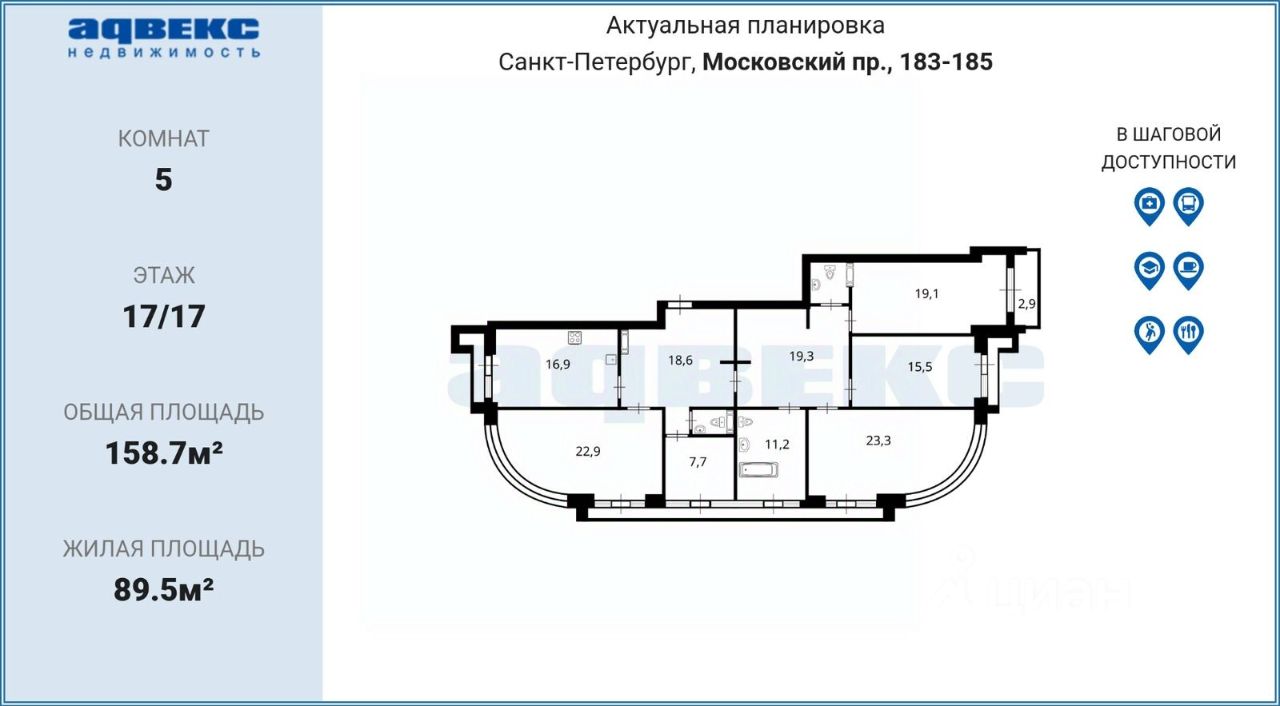 Аренда 5-комн квартиры на вторичном рынке Московский проспект, 183-185Б