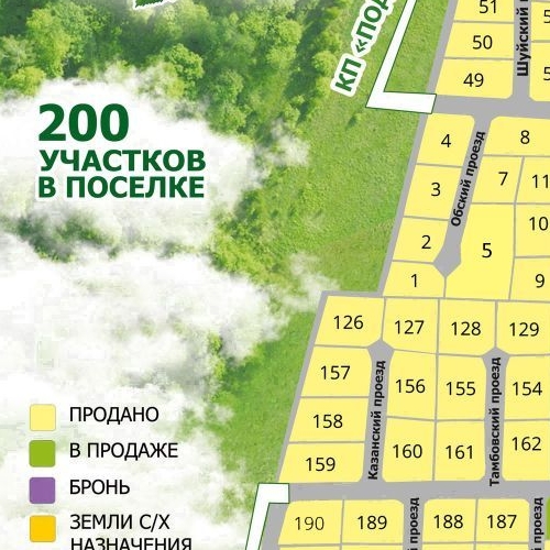 Земельный участок Березовка кп, 33