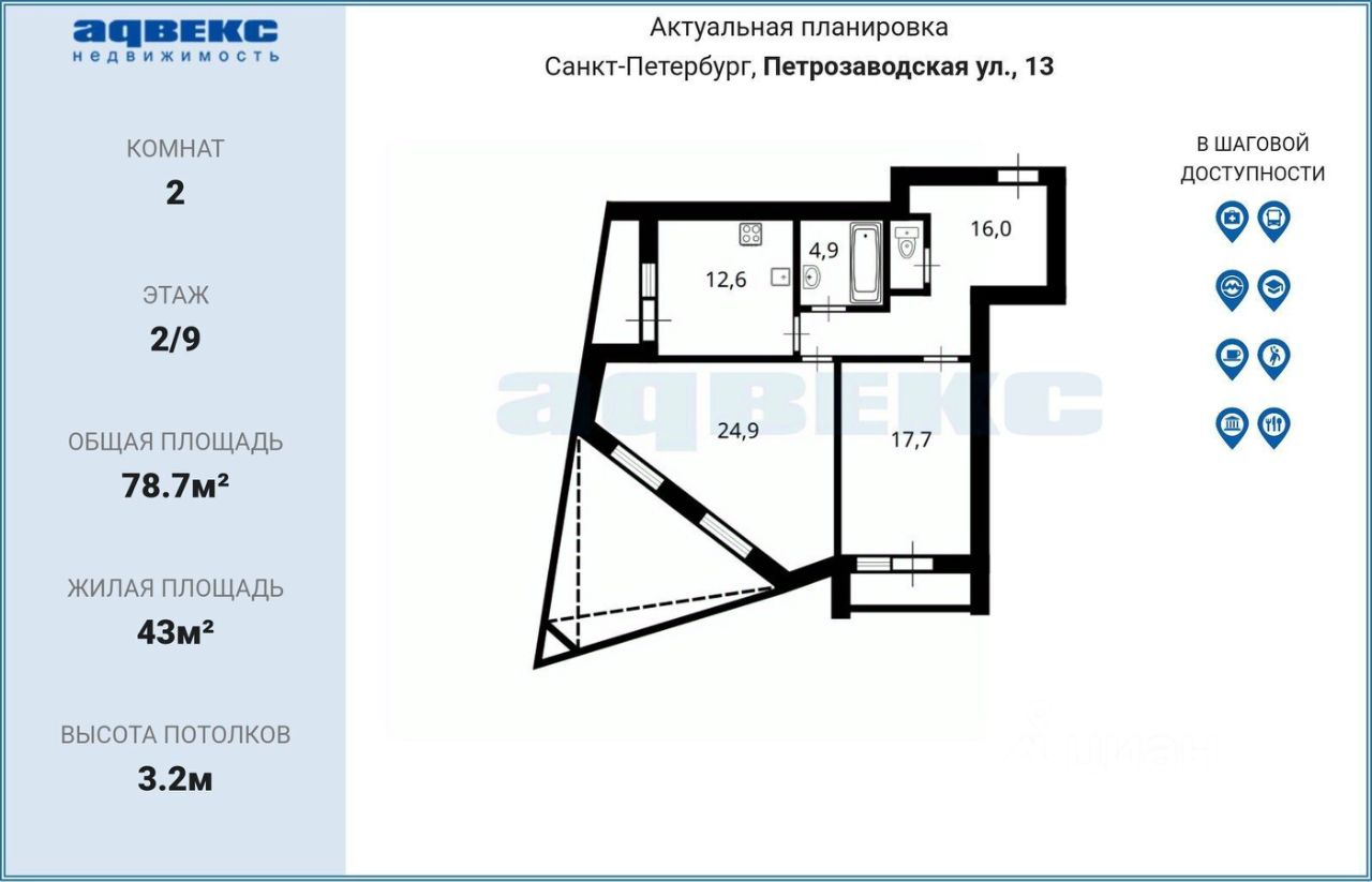 Продажа 2-комн квартиры на вторичном рынке Петрозаводская улица, 13