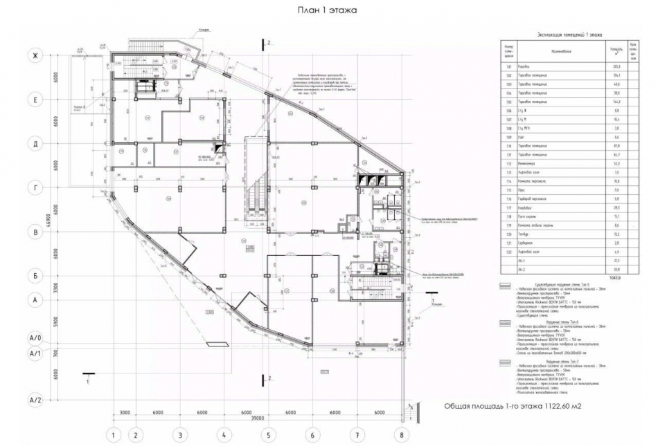 Продажа отдельного здания Пролетарский пр-кт,  д. 21/24