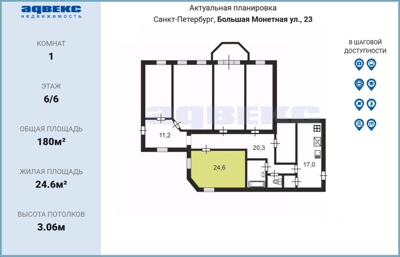 Продажа комнаты Большая Монетная улица, 23