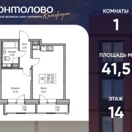 Продажа 1-комн квартиры на вторичном рынке Ивинская ул,  д. 5 к2 с1