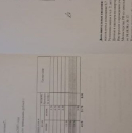 Продажа 3-комн квартиры на вторичном рынке улица Ткачей,  д. 30