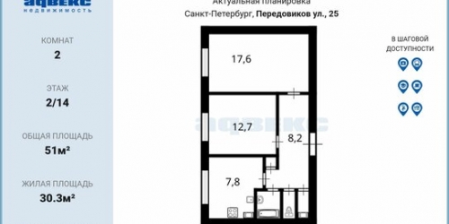 2-комн квартира улица Передовиков,  д. 25