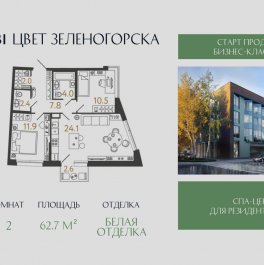 Продажа 2-комн квартиры в новостройке Курортный район, Зеленогорск, Ленина пр., д. 38