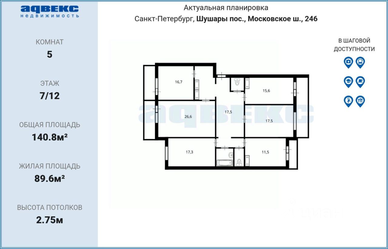 Продажа 5-комн квартиры на вторичном рынке пос. Шушары, Московское шоссе, 246