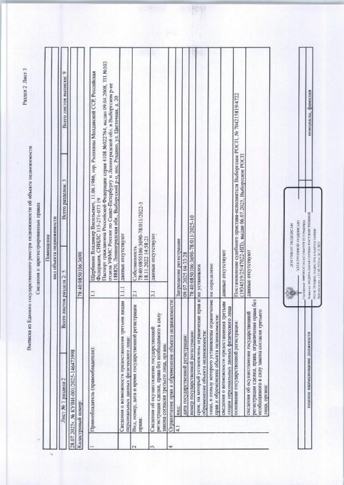 Продажа ПСН Петергофское ш,  д. 84 к19 с1
