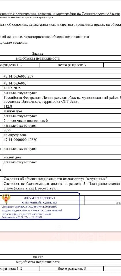 Продажа дома Колпино г, Ленина пр-кт