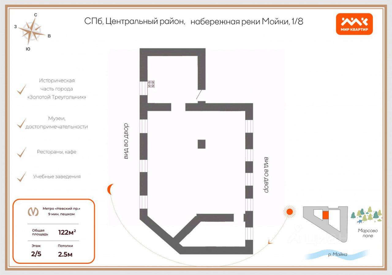 Продажа 4-комн квартиры на вторичном рынке набережная Реки Мойки, 1/8