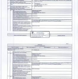 Продажа ПСН Большевиков пр-кт,  д. 22,  к. 5