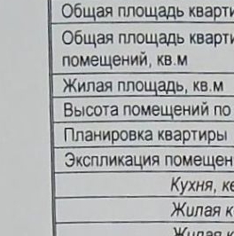 Продажа 3-комн квартиры на вторичном рынке Балашиха, улица Демин луг, 6/5