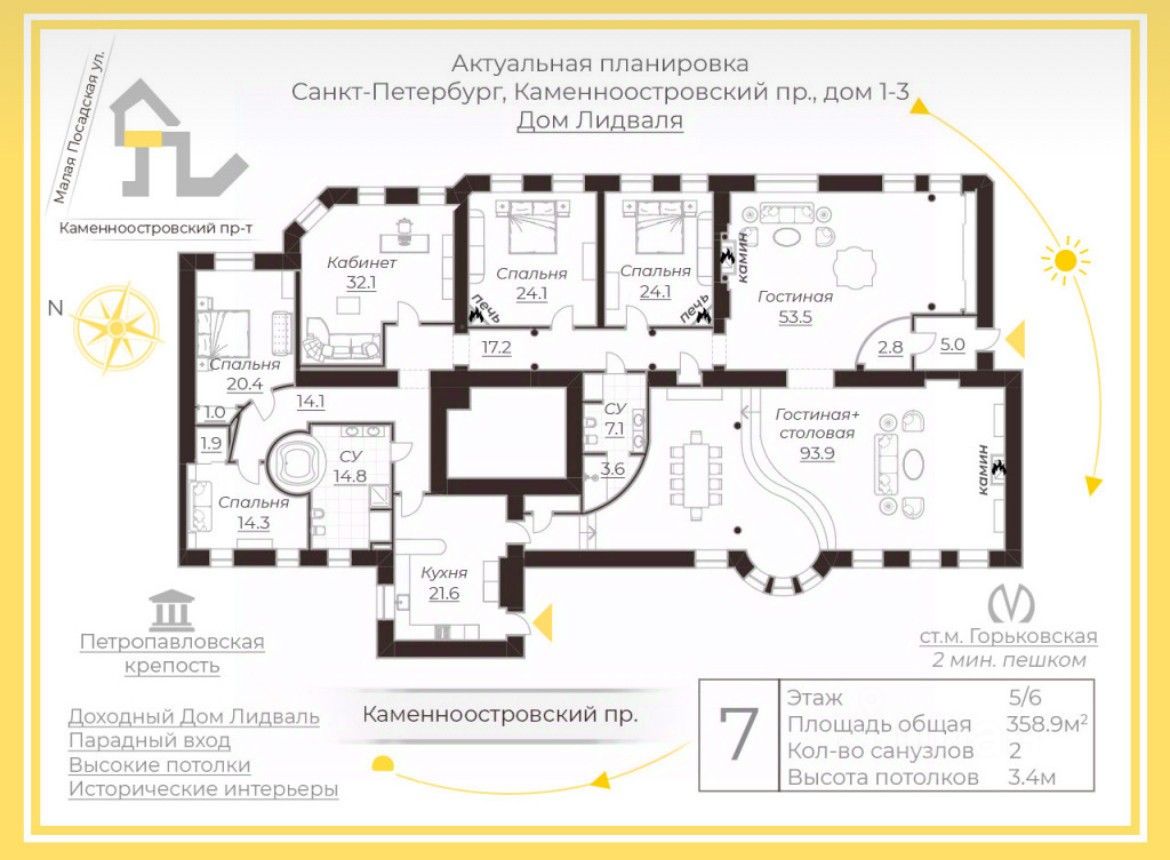 Продажа 6-комн квартиры на вторичном рынке Каменноостровский проспект, 1-3